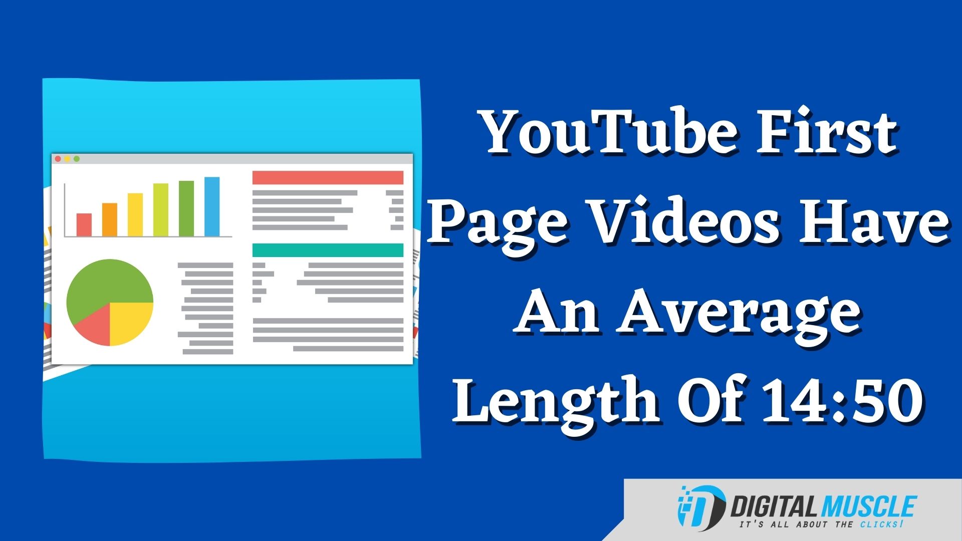 The length of YouTube first page video results